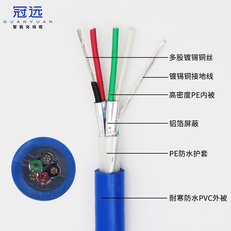 水工电缆