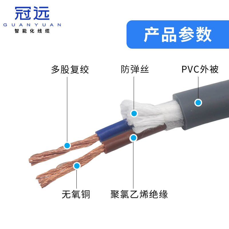 TRVV 2