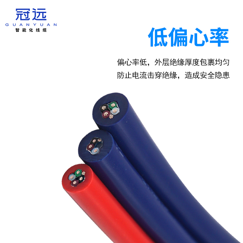 YSPT 7