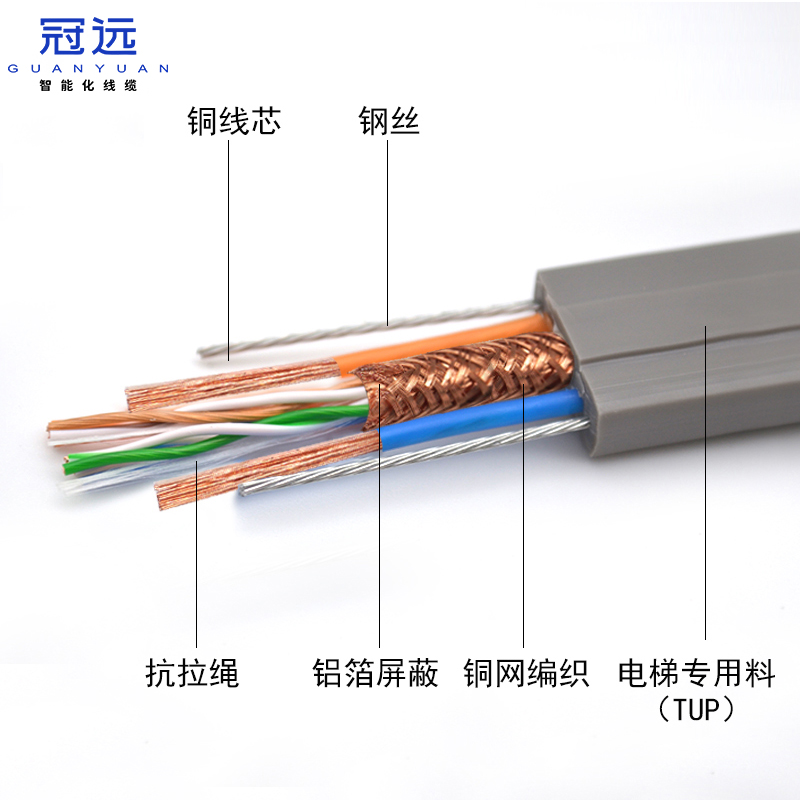 电梯网线 3