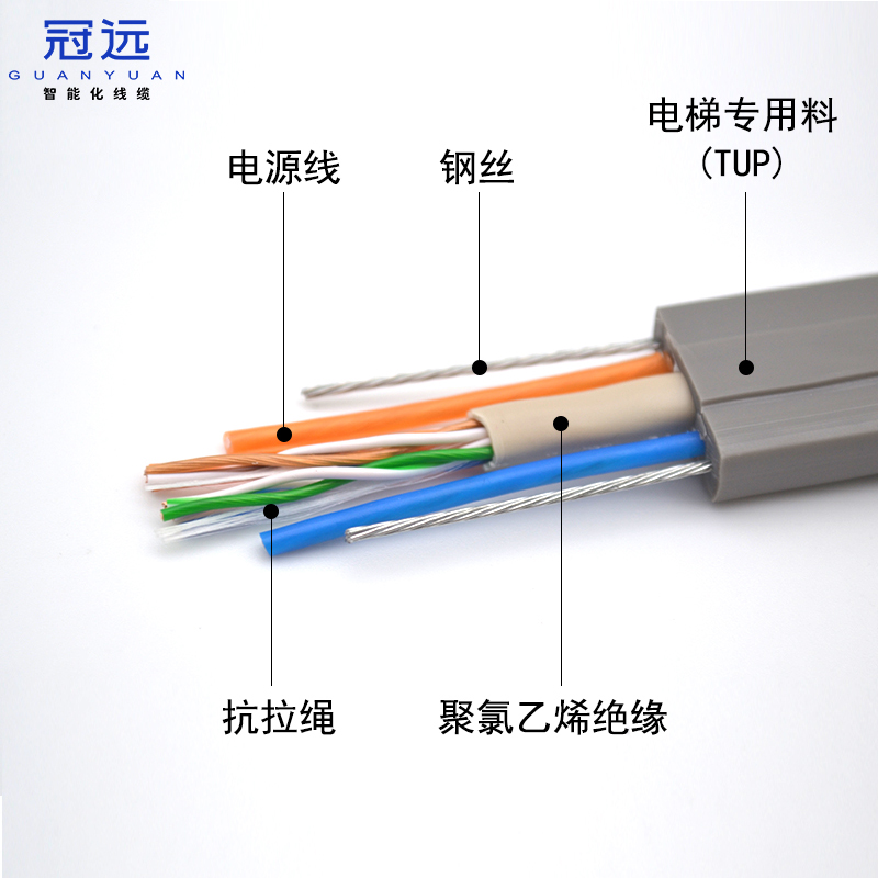 电梯网线 6