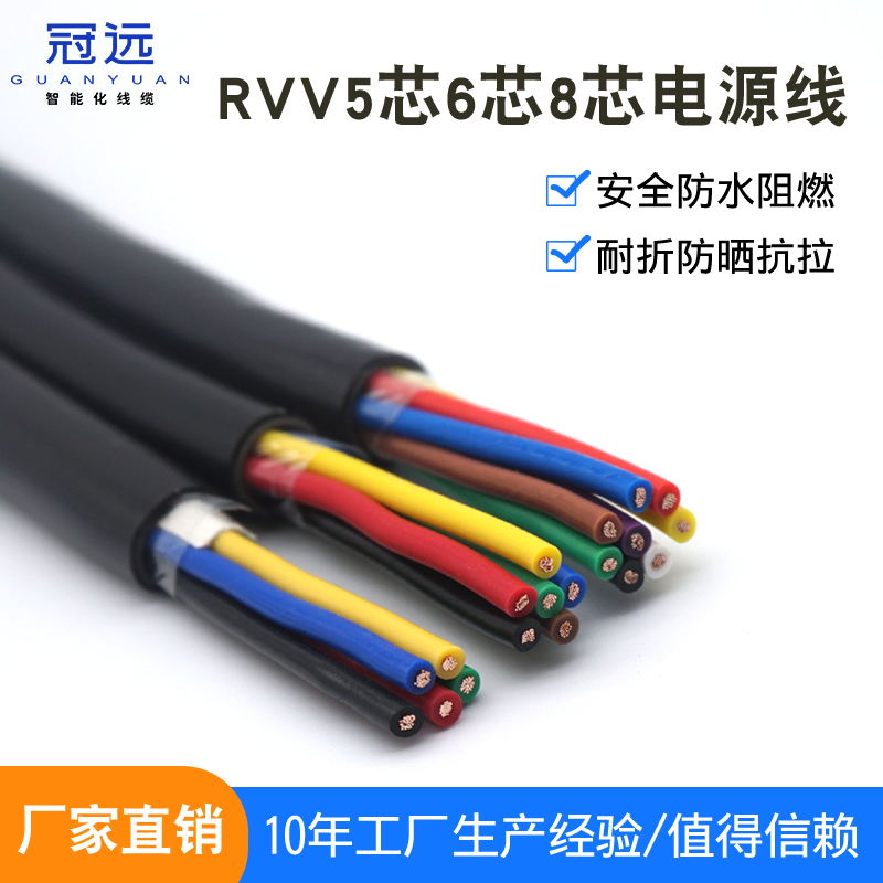 RVV 2