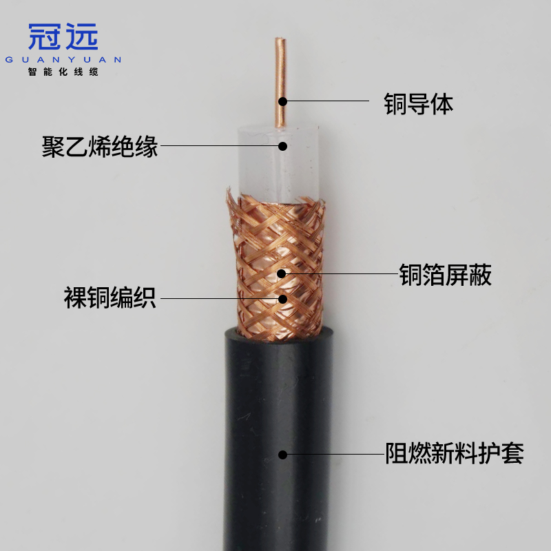 同轴电缆