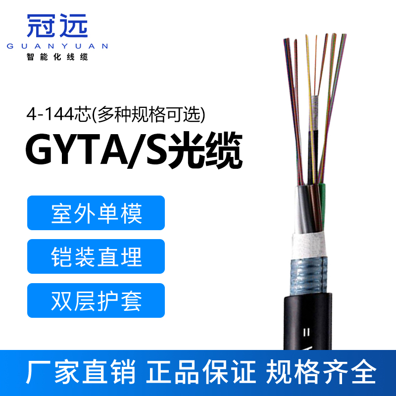 GYTA